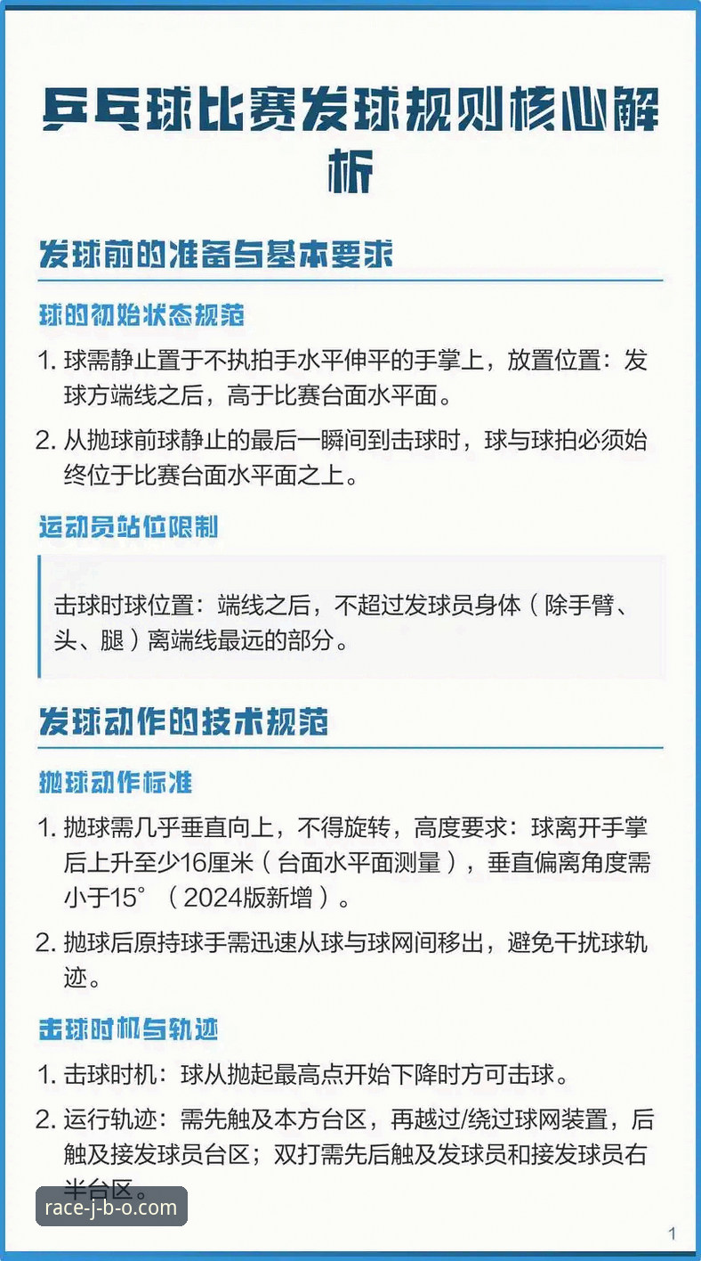 新手必看：玩转竞博体育赛事的5个关键步骤